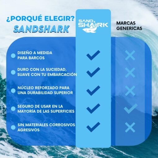 SandShark Limpiador de casco de barco premium, Esponja mágica de limpieza, accesorios para barco, regalos para limpieza, accesorios imprescindibles para botes, accesorios limpiadores - Image 7
